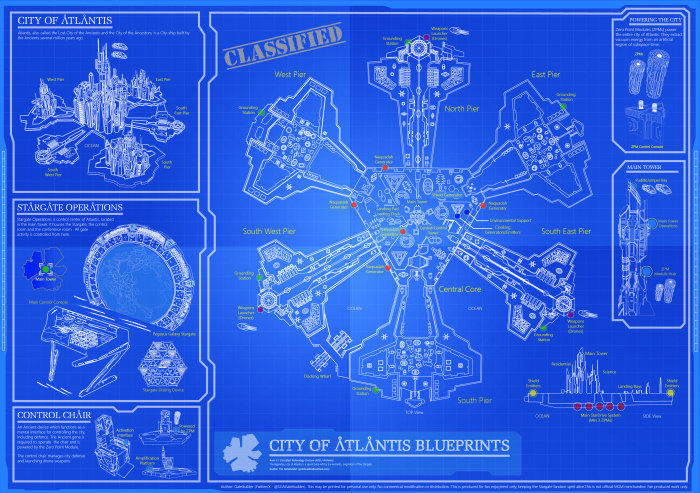 City of Atlantis
