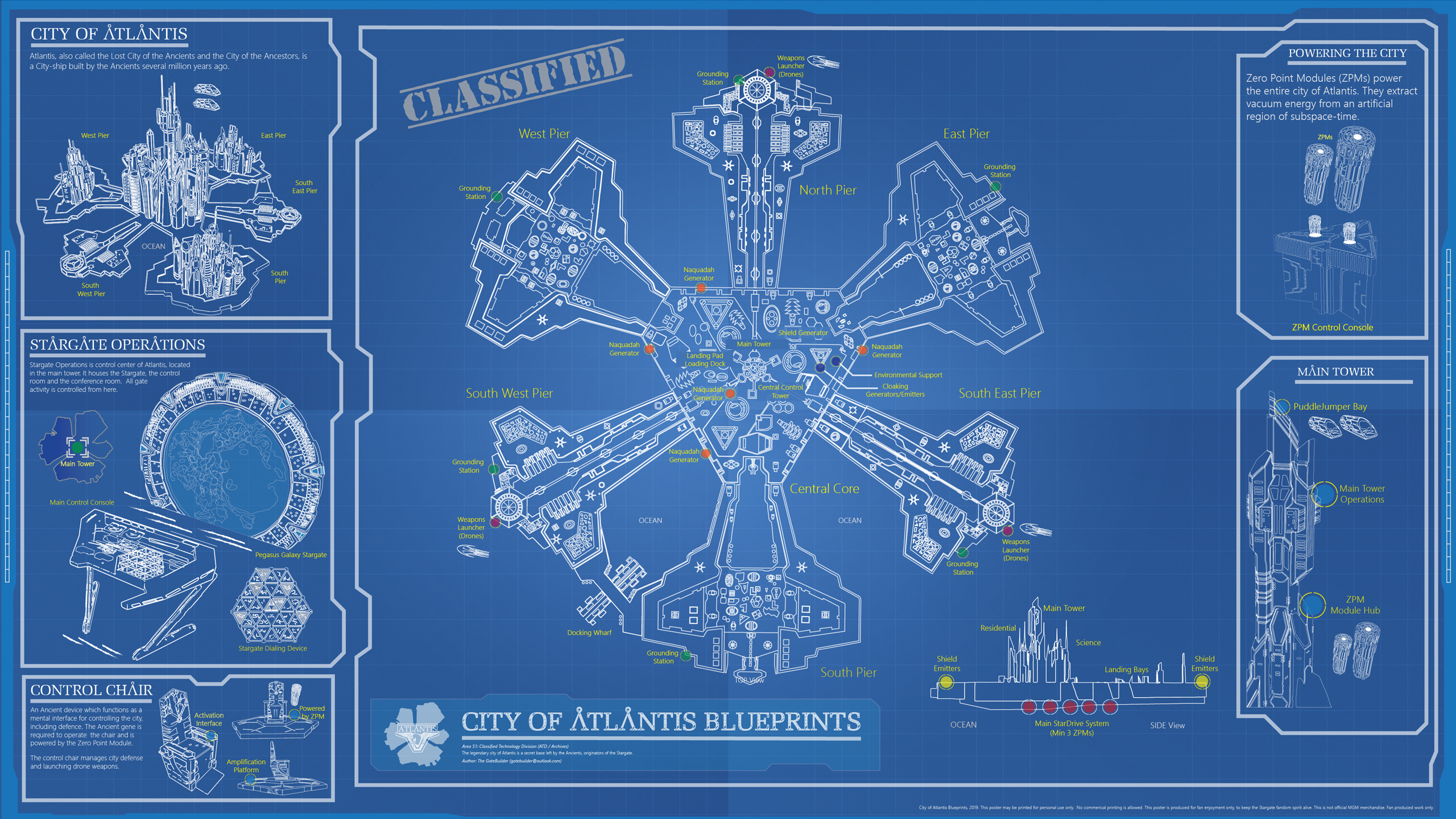 stargate atlantis city map